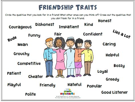 best friend character traits.